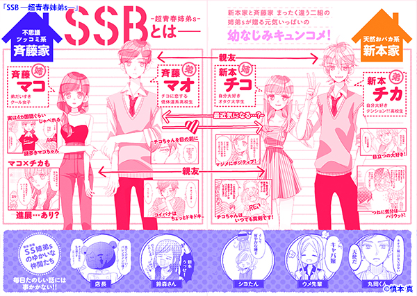 01-SSB-超青春姉弟s-